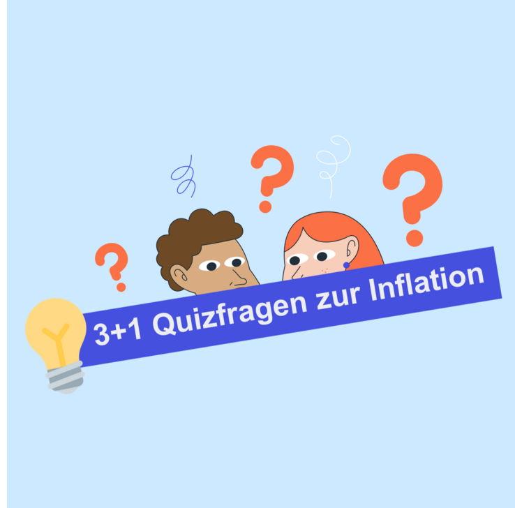 Inflation Unterrichtsmaterial Finanztip Schule